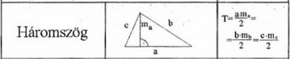 Háromszög magassága